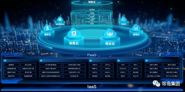 蟬聯(lián)百?gòu)?qiáng)！珍島集團(tuán)再獲“上海軟件和信息技術(shù)服務(wù)業(yè)百?gòu)?qiáng)”稱號(hào)