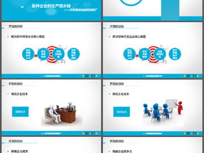 創(chuàng)意簡(jiǎn)約軟件開(kāi)發(fā)商務(wù)匯報(bào)PPT模板 助力軟件銷(xiāo)售增長(zhǎng)