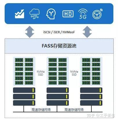 大道云行圓滿(mǎn)完成2020兩會(huì)重保任務(wù)軟件開(kāi)發(fā)
