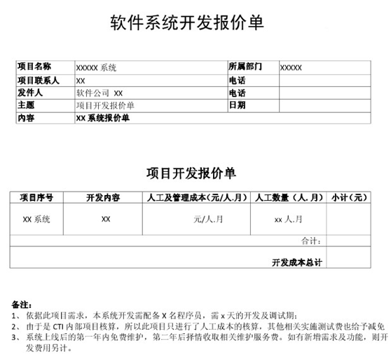 軟件定制開(kāi)發(fā)報(bào)價(jià)單 從需求到交付的全面解析